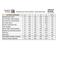 Kozo Double-Layered 96gsm / 30gsm (For Extra-Thin Prints) - awagami factory