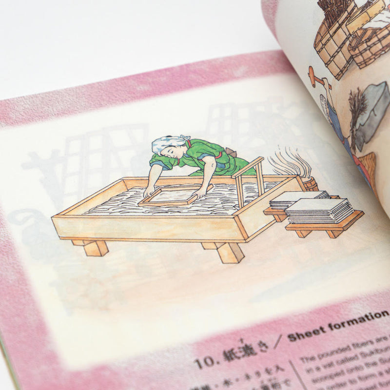 * NEW What's Washi? Manga Book